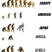 evolution_world.png