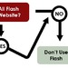 flash-website-flowchart.jpg