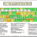 vi-vim-cheat-sheet.gif